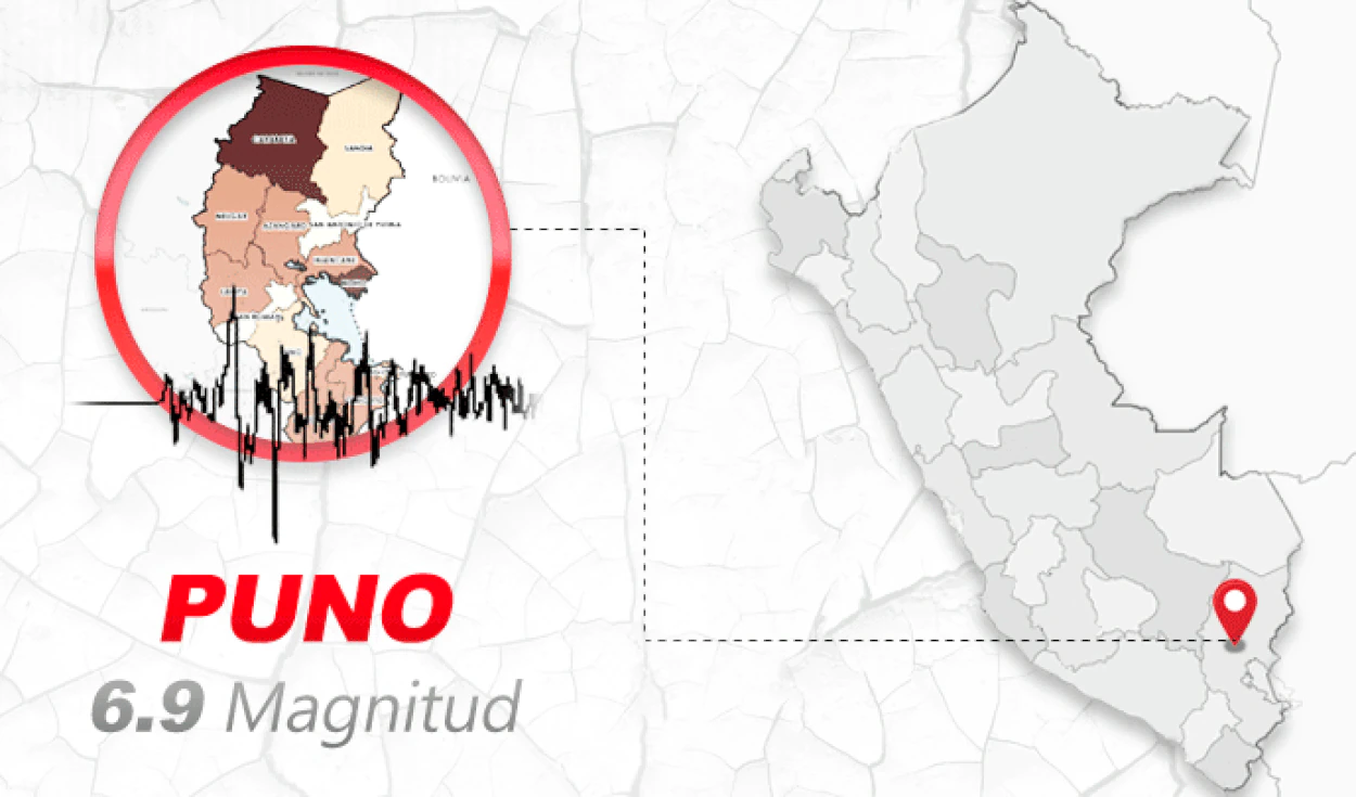 Temblor en Puno: sismo de 6.9 se sinti� en Arequipa, Cusco, Tacna y otras regiones del sur