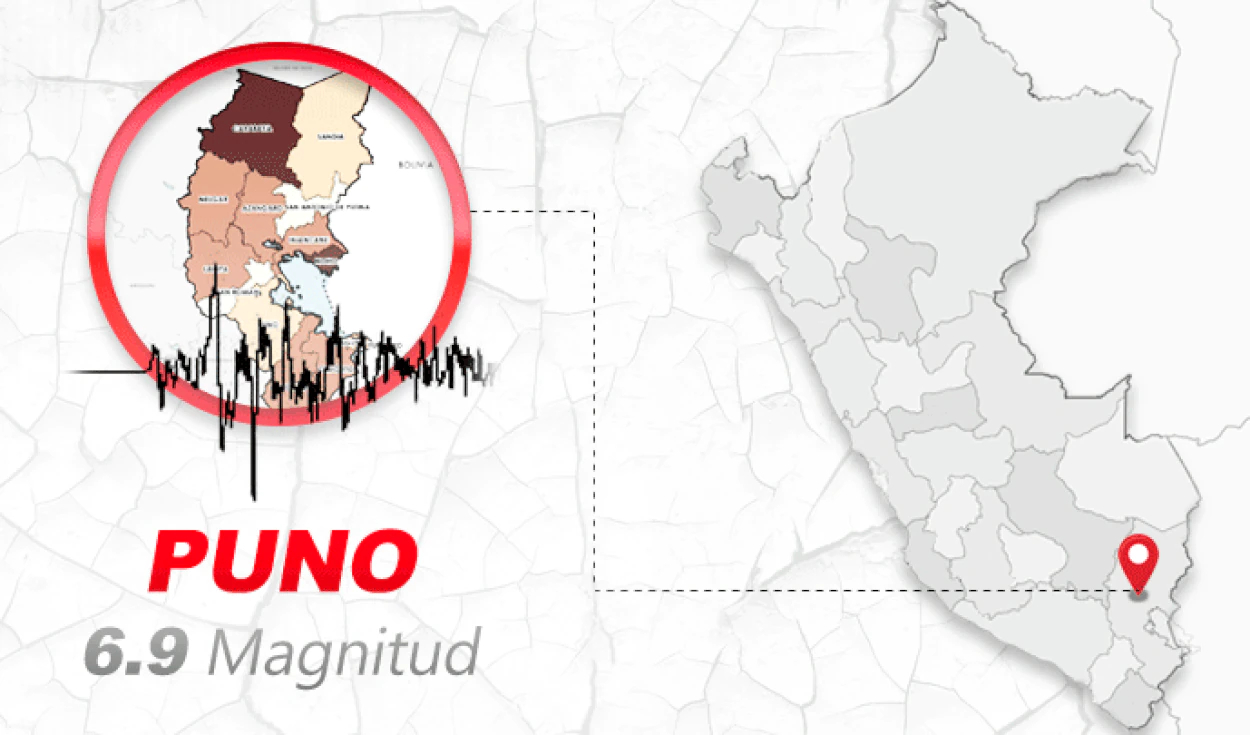 Temblor en Puno: sismo de 6.9 se sintió en Arequipa, Cusco, Tacna y otras regiones del sur