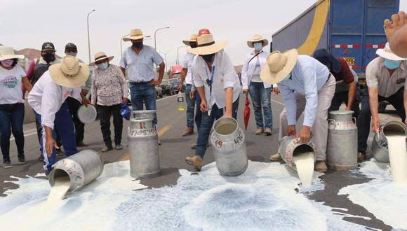 Precio de la leche mejorar con la modificacin del reglamento.