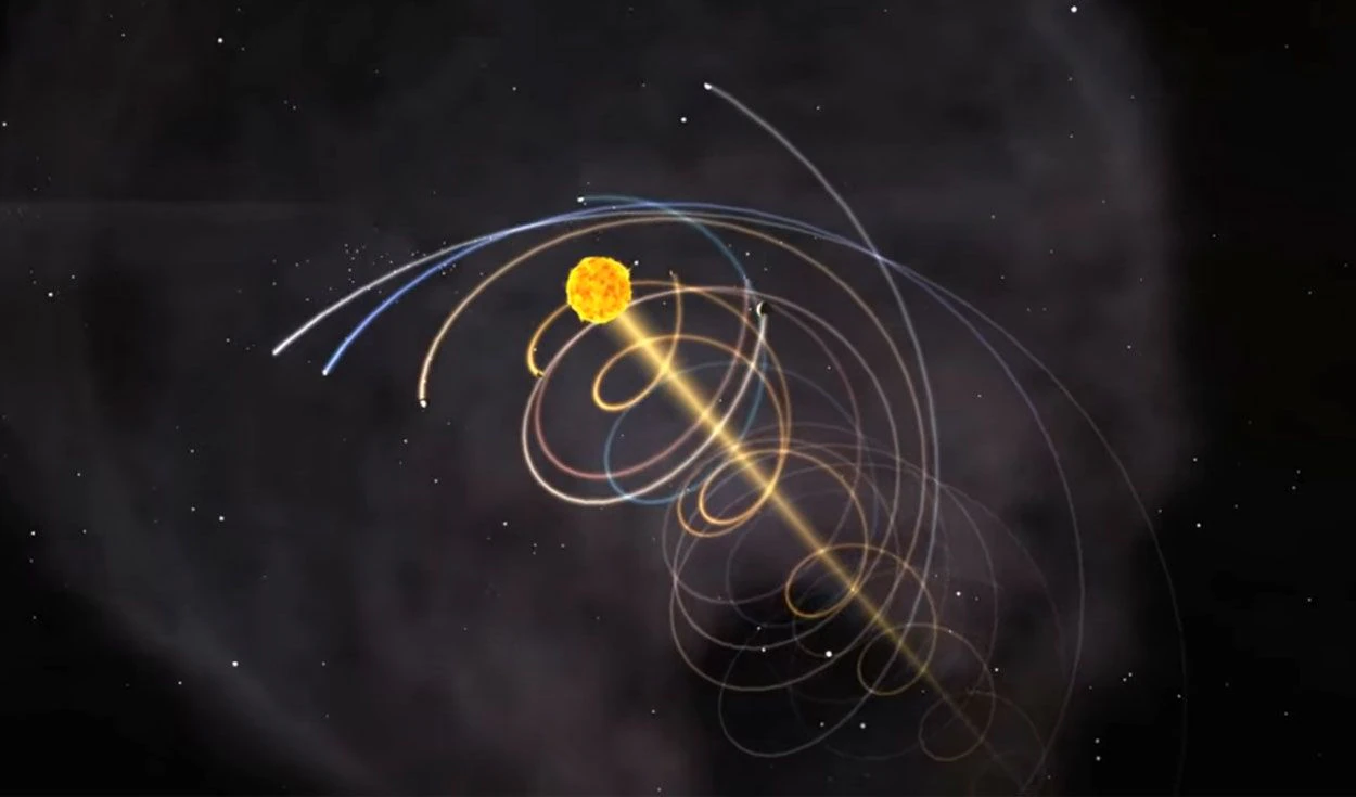 ¿Hacia dónde se dirige la Tierra y todo el sistema solar?